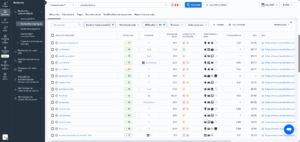 Recherche de mots-clés et structure des pages