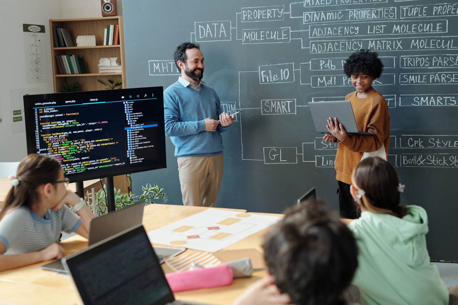 Les avantages d’un développement logiciel sur mesure